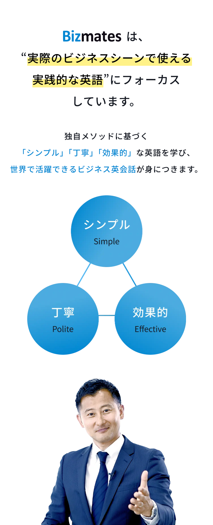 実際のビジネスシーンで使える実践的な英語