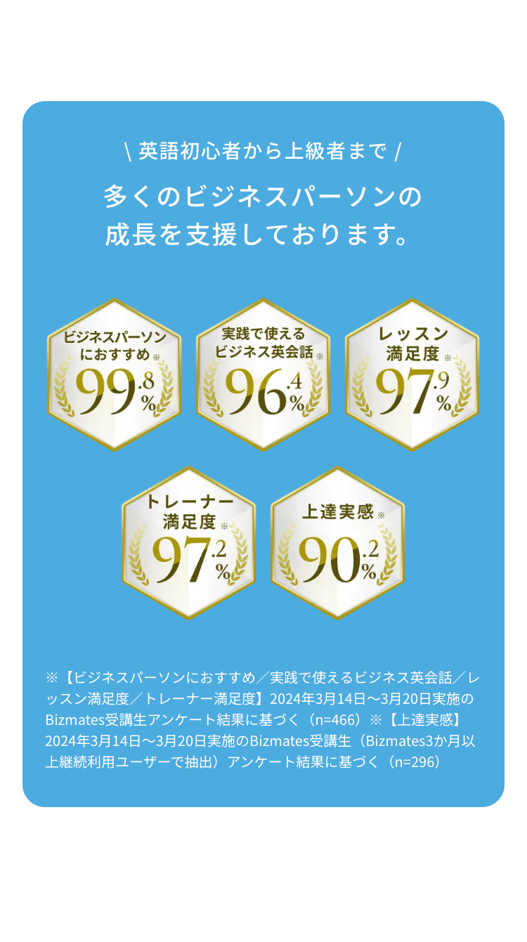 多くのビジネスパーソンの成長を支援しております。