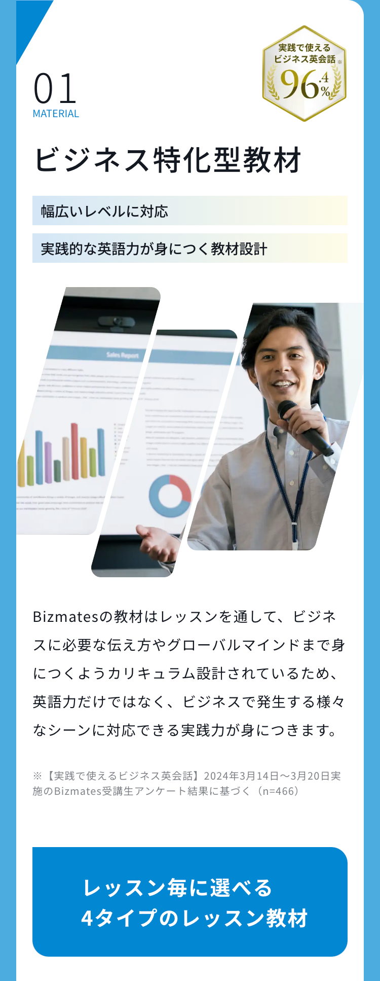 ビジネス特化型教材