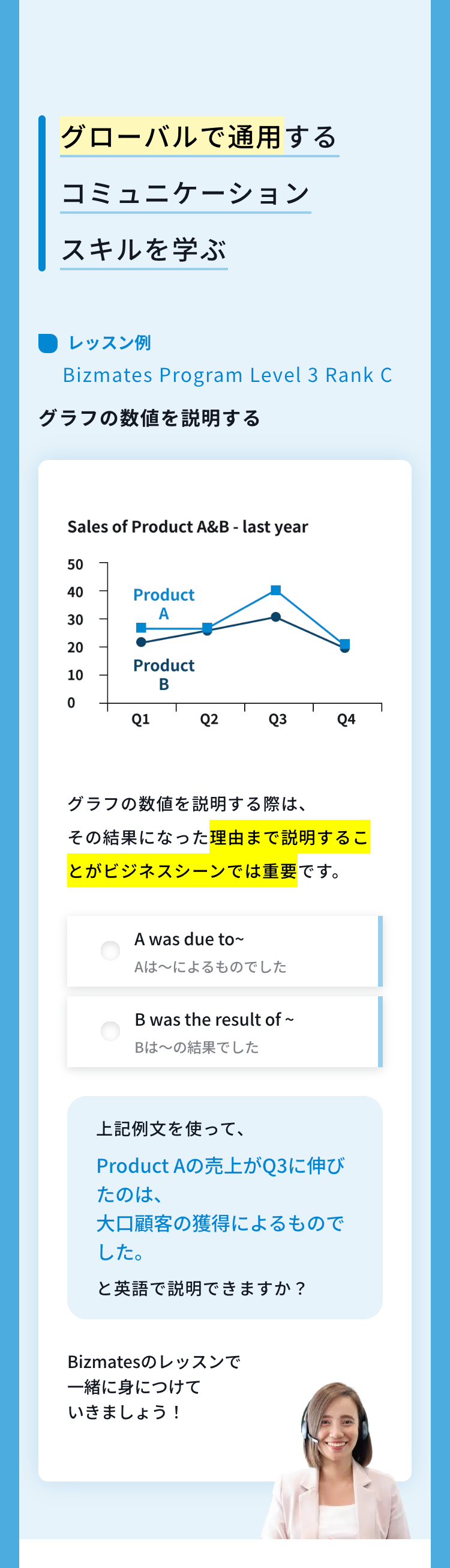 グローバルで通用するコミュニケーションスキルを学ぶ