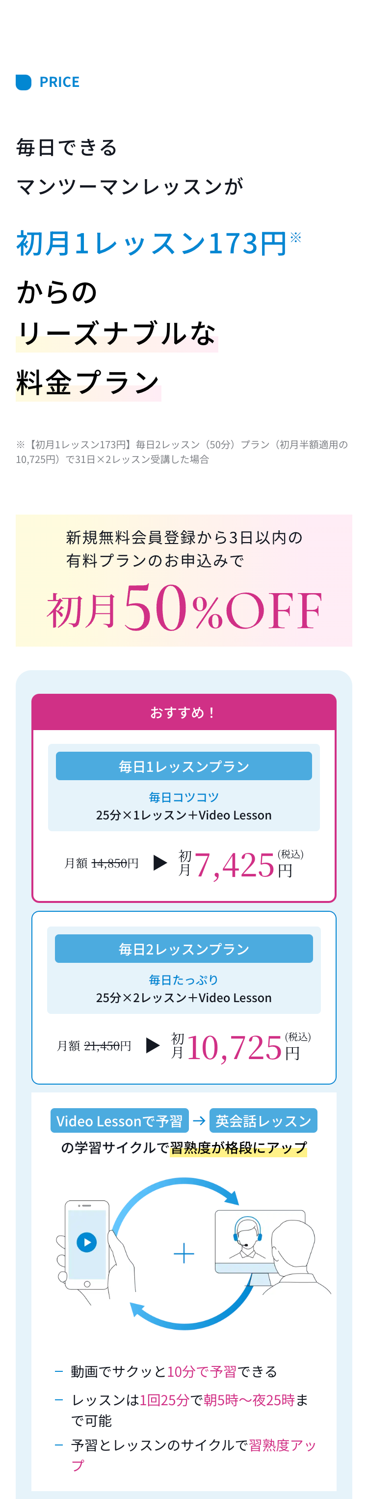 毎日できるマンツーマンレッスンが初月１レッスン１７３円からのリーズナブルな料金プラン