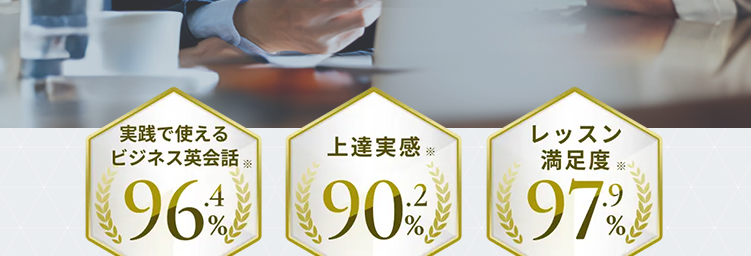※【実践で使えるビジネス英会話／レッスン満足度】2024年3月14日～3月20日実施のBizmates受講生アンケート結果に基づく（n=466）